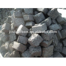 carbon electrode paste/electrode paste for silicon metal ferrosilicon